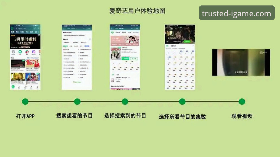 爱游戏最新优惠活动技术详解与用户体验评测