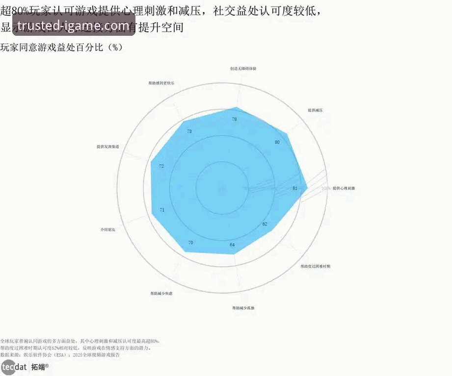 爱游戏APP下载 vs 网页版：哪个更适合你的娱乐需求？全面对比分析